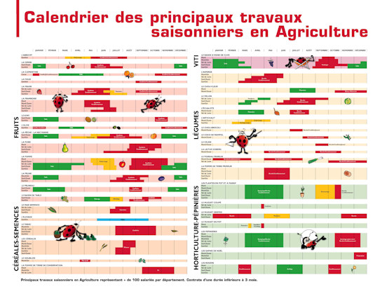 Cliquez pour agrandir